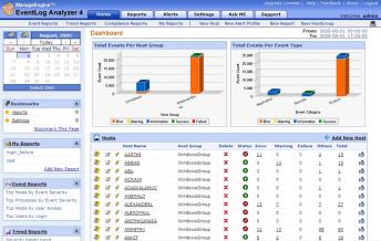 ManageEngine EventLog Analyzer Free Edition Screenshot