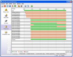 JProfiler Screenshot