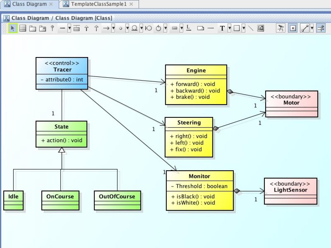 Astah Community (Astah UML) screenshot