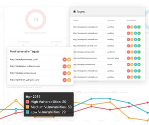 Acunetix Web Vulnerability Scanner Screenshot