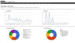 NxFilter Screenshot